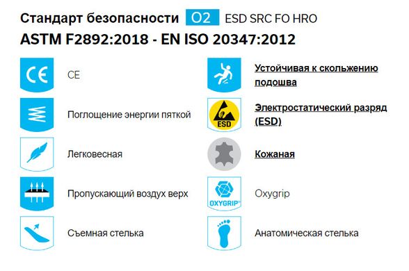 Кроссовки COOL O2 ESD SRC FO HRO (белые), Safety Jogger, COOL