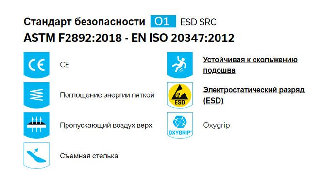 Кроссовки DOMINIQUE O1 ESD SRC (черные), Safety Jogger, DOMINIQUE