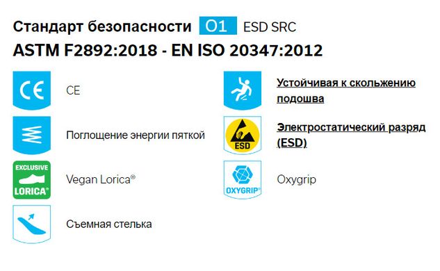 Кроссовки ELA O1 ESD SRC (бело-серые), Safety Jogger, ELA