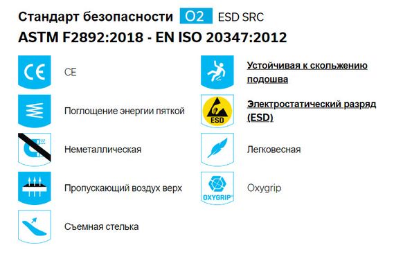 Кроссовки ELIS O2 ESD SRC (белые), Safety Jogger, ELIS