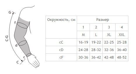 Рукав еластичний медичний компресійний Tonus Elast Lux 0403-01, з плечем, карамель, 2 р., L