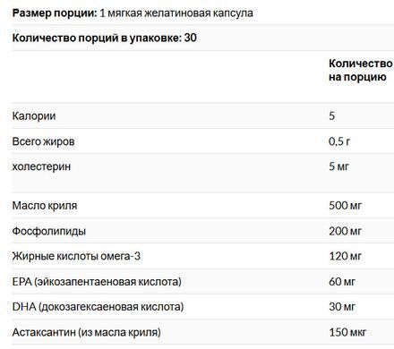 California Gold Nutrition, Олія антарктичного криля, комплекс фосфоліпідів омега-3 з астаксантином, натуральною полуницею та лимоном, 500 мг, 30 м'яких капсул з риб'ячим желатином, CGN-01100