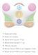 Мягкая ортопедическая подушка с эффектом памяти Olvi "Butterfly Soft" 59х39х14см J2539S