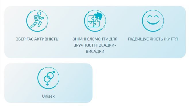 Крісло колісне з електроприводом NSC-127