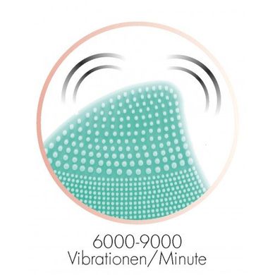 Щетка для чистки лица Trisa Facial Cleanser Green 1609.2100 (4397)