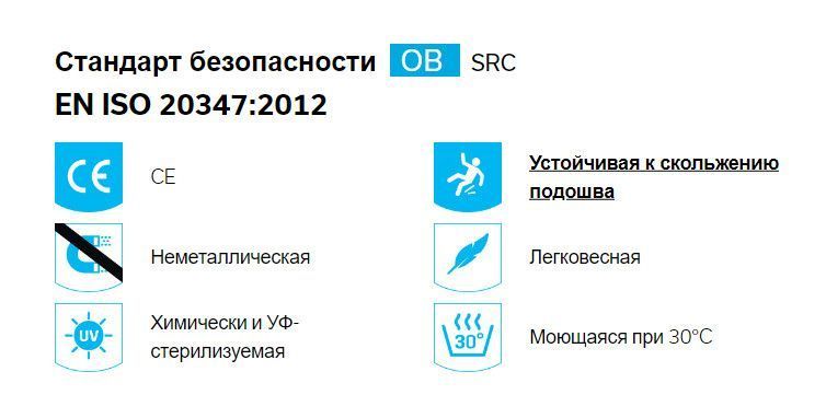 Клоги Bestclog OB SRC (чорні), Safety Jogger, Bestclog