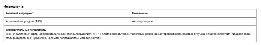 Arm & Hammer, UltraMax, твердый дезодорант-антиперспирант для женщин, свежий пудровый аромат, 73 г, ARH-19470