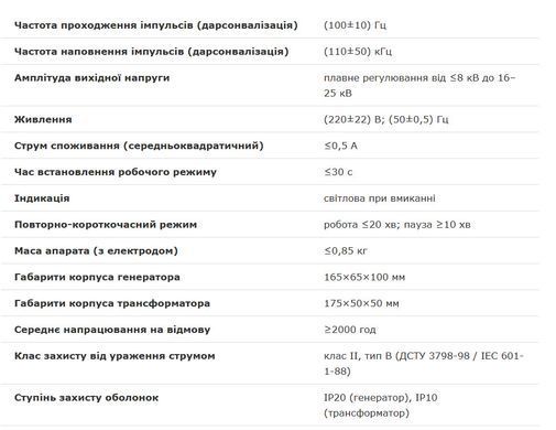 Дарсонваль Корона-2 BOX в комплекте 10 электродов, K2-Box