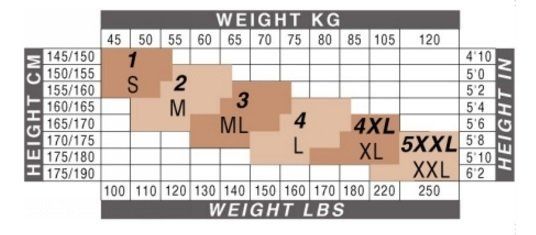 Капри Solidea Micromassage Cellulite Fitness Class A, черный, 4XL-XL