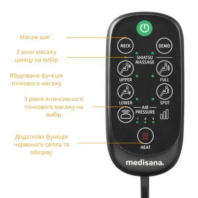 Масажна накидка з функцією пневматичного масажу MEDISANA MC 825