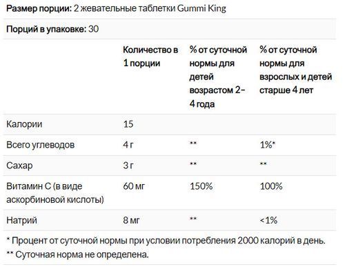 Вітамін C для дітей, 60 мармеладок, Gummi King, GUM-00053