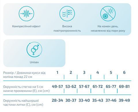 Компрессионный чехол на культю голени длинный, 2 класс компрессии, Алком 00912, бежевый, 1