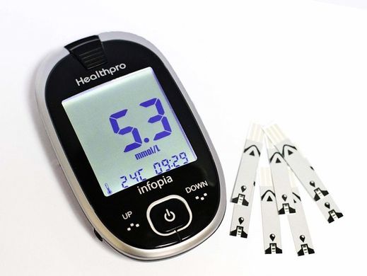 Глюкометр HealthPro