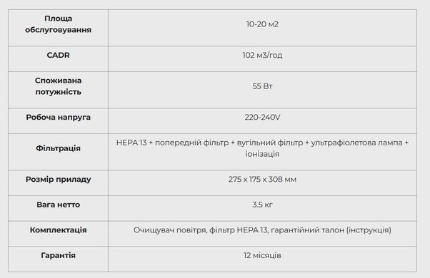Очиститель воздуха WetAir WAP-25