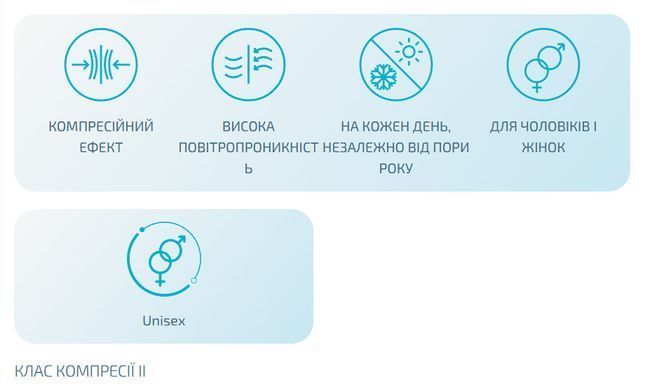 Моночулок антиварикозний medical care, закритий носок, 2 клас компресії Алком 00412, лівий, бежевий, 1