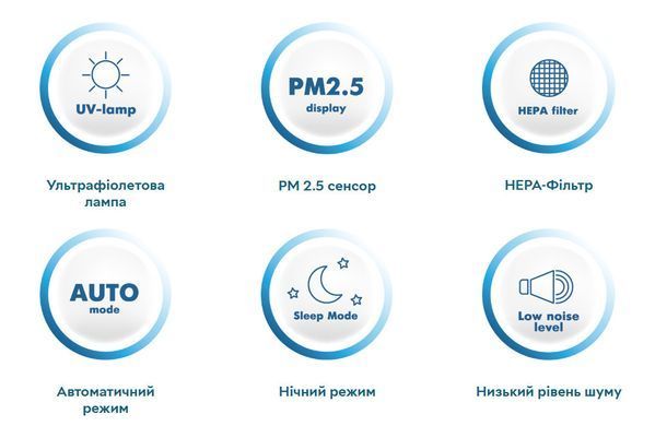Очиститель воздуха WetAir WAP-50