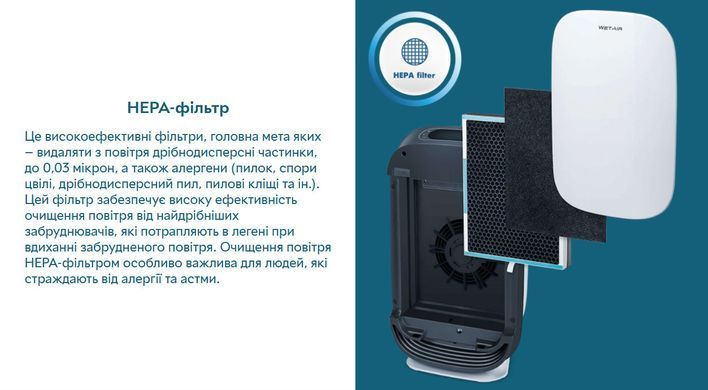 Очиститель воздуха WetAir WAP-50