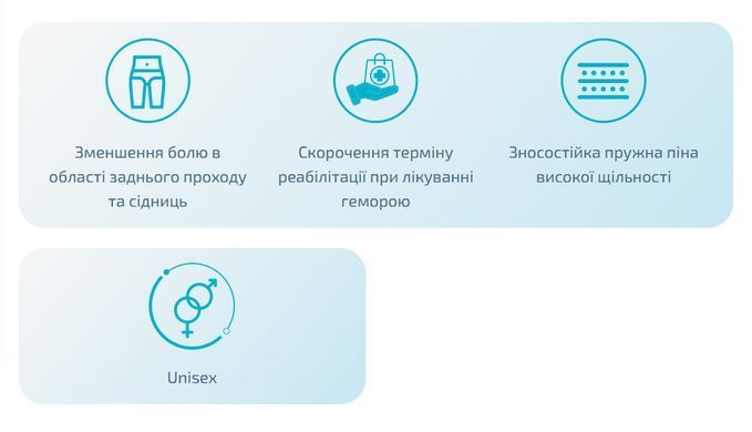 Подушка ортопедична для сидіння ORTHO SIT ELLIPSE 17009