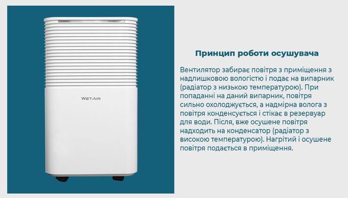 Осушувач повітря WetAir WAD-A10L