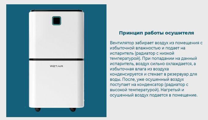 Осушувач повітря WetAir WAD-F12L