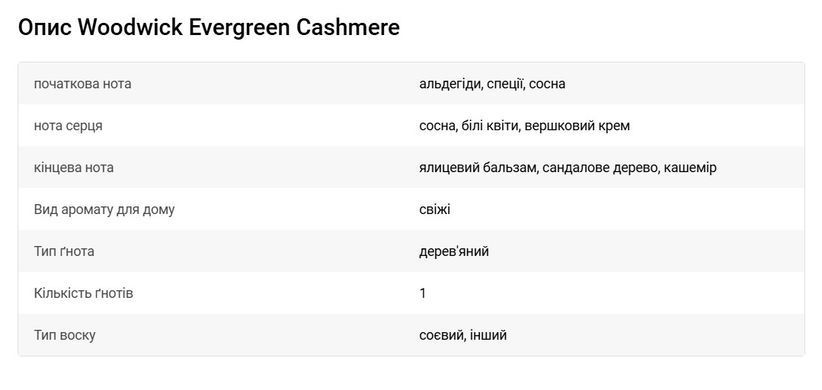 Ароматична свічка у склянці Woodwick Evergreen Cashmere, 85 г, 1252513
