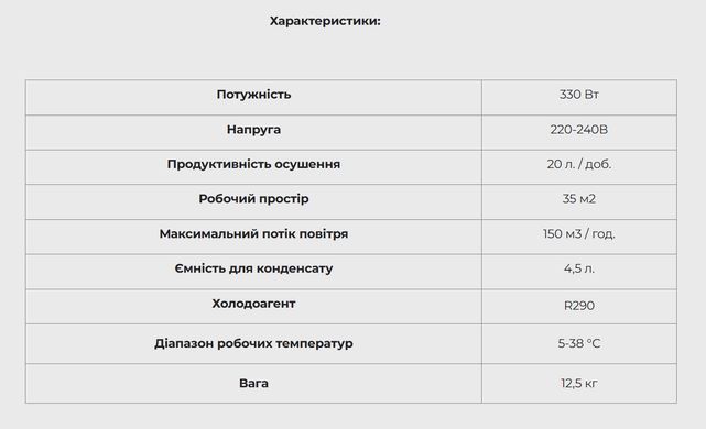 Осушувач повітря WetAir WAD-B20L