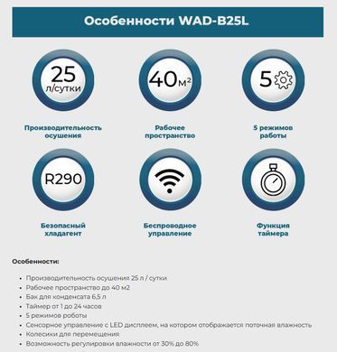 Осушитель воздуха WetAir WAD-B25L