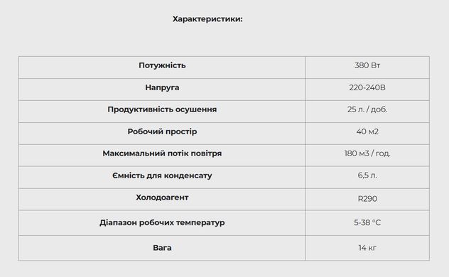 Осушитель воздуха WetAir WAD-B25L