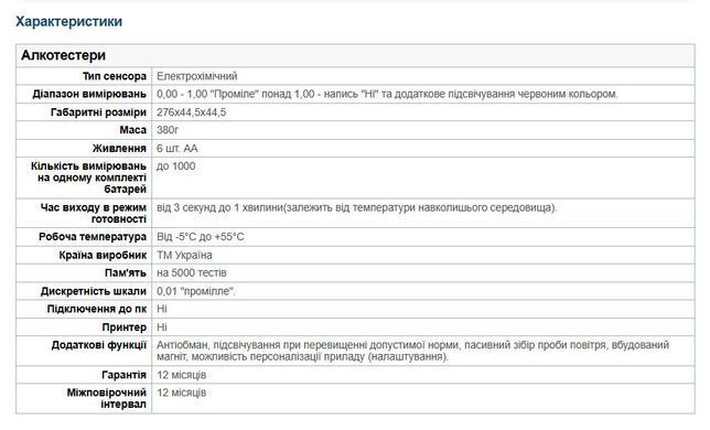 Алкотестер АлкоФор iBlow 10