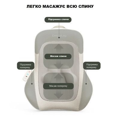 Массажер для плеч и спины с подвижным разминающим механизмом и функцией подогрева, 310B, OrtoMed