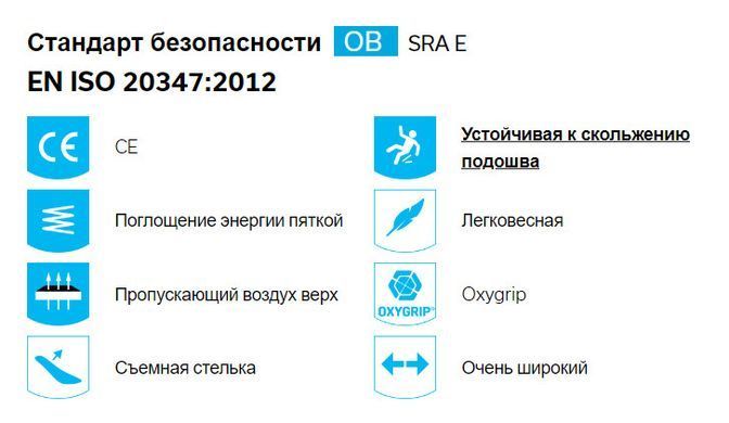 Кросівки MAUD OB SRA E (світло-сірі), Safety Jogger, Maud-Lgrey