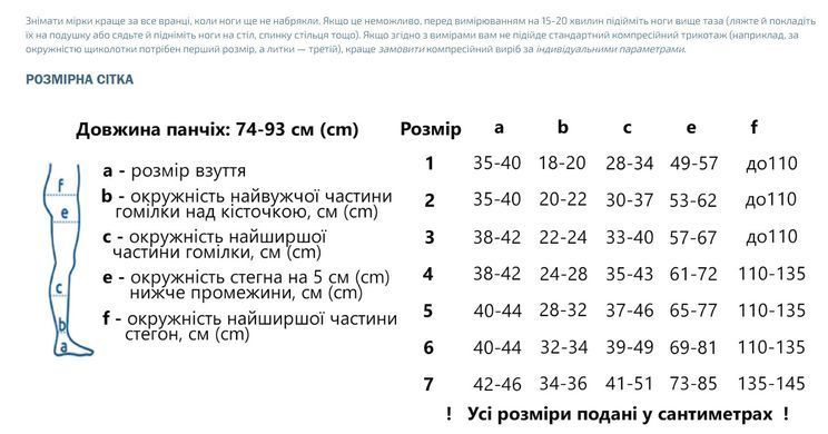 Антиварикозні панчохи basic care, закритий носок, 1 клас компресії Алком 00211, бежевий, 1