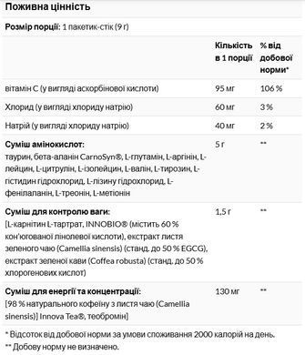 RSP Nutrition, AminoLean, рожевий лимонад, 1 пакетик, 9 г, RSP-00768