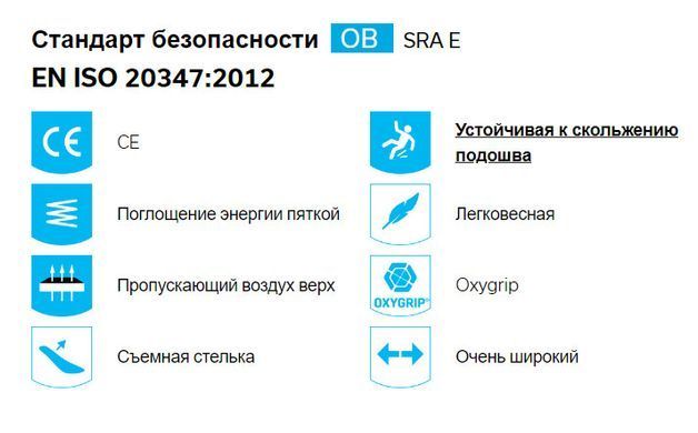 Кроссовки JAMES OB SRA E (чорные), Safety Jogger, JAMES