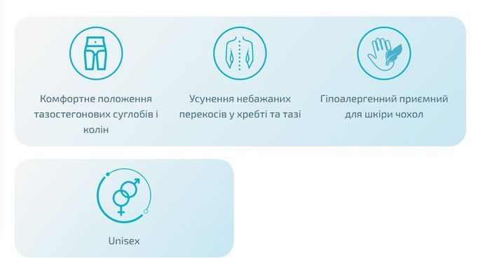Подушка-сепаратор для бедер ORTHO LEG 17018