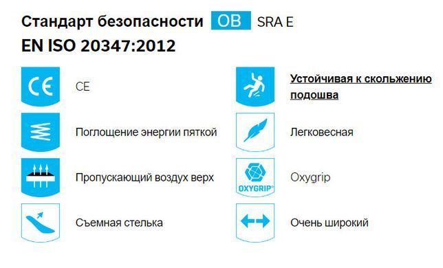 Кросівки JAMES OB SRA E (біло-сірі), Safety Jogger, JAMES-Lgrey