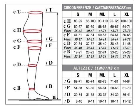 Колготи чоловічі Solidea Dynamic Ccl 1, закритий носок, чорний, XL