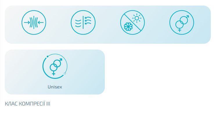 Моночулок антиварикозний medical care, відкритий носок, 3 клас компресії Алком 00403, лівий, бежевий, 1