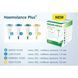 Ланцет HAEMOLANCE Plus MAX FLOW, з круглою кнопкою, лезо 1,5 мм, 200 шт, 8964