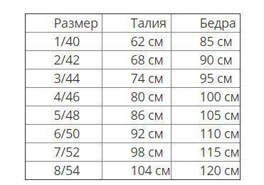 Брюки от целлюлита TurboCell Jeans Pantacollant TC470, р.3