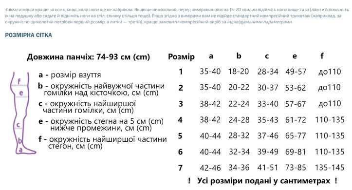 Антиварикозні панчохи medical care, відкритий носок, 2 клас компресії Алком 00202, бежевий, 1