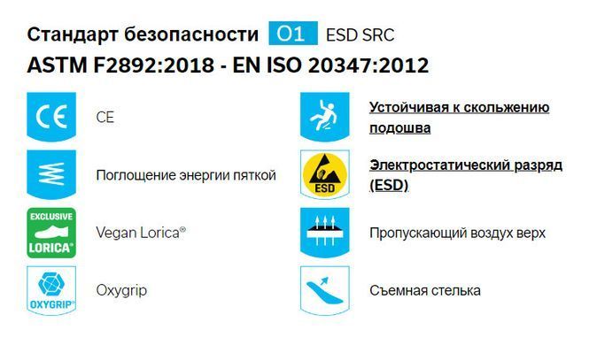 Туфлі SOPHIE O1 ESD SRC (чорні), Safety Jogger, Sophie-Blk