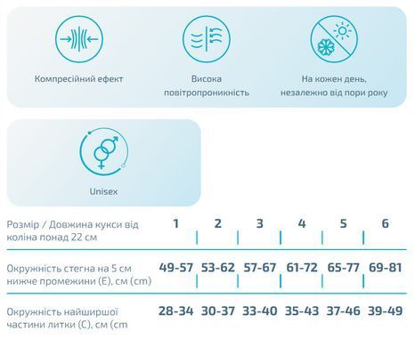 Компрессионный чехол на культю голени длинный, 1 класс компрессии, Алком 00911, бежевый, 1